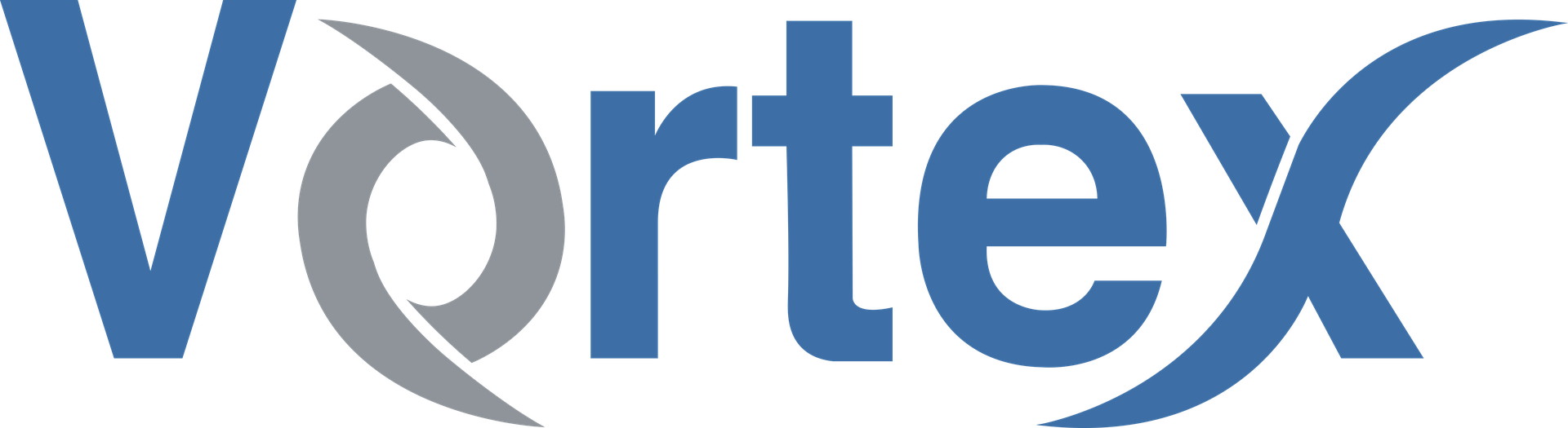 Vortex Hardware
